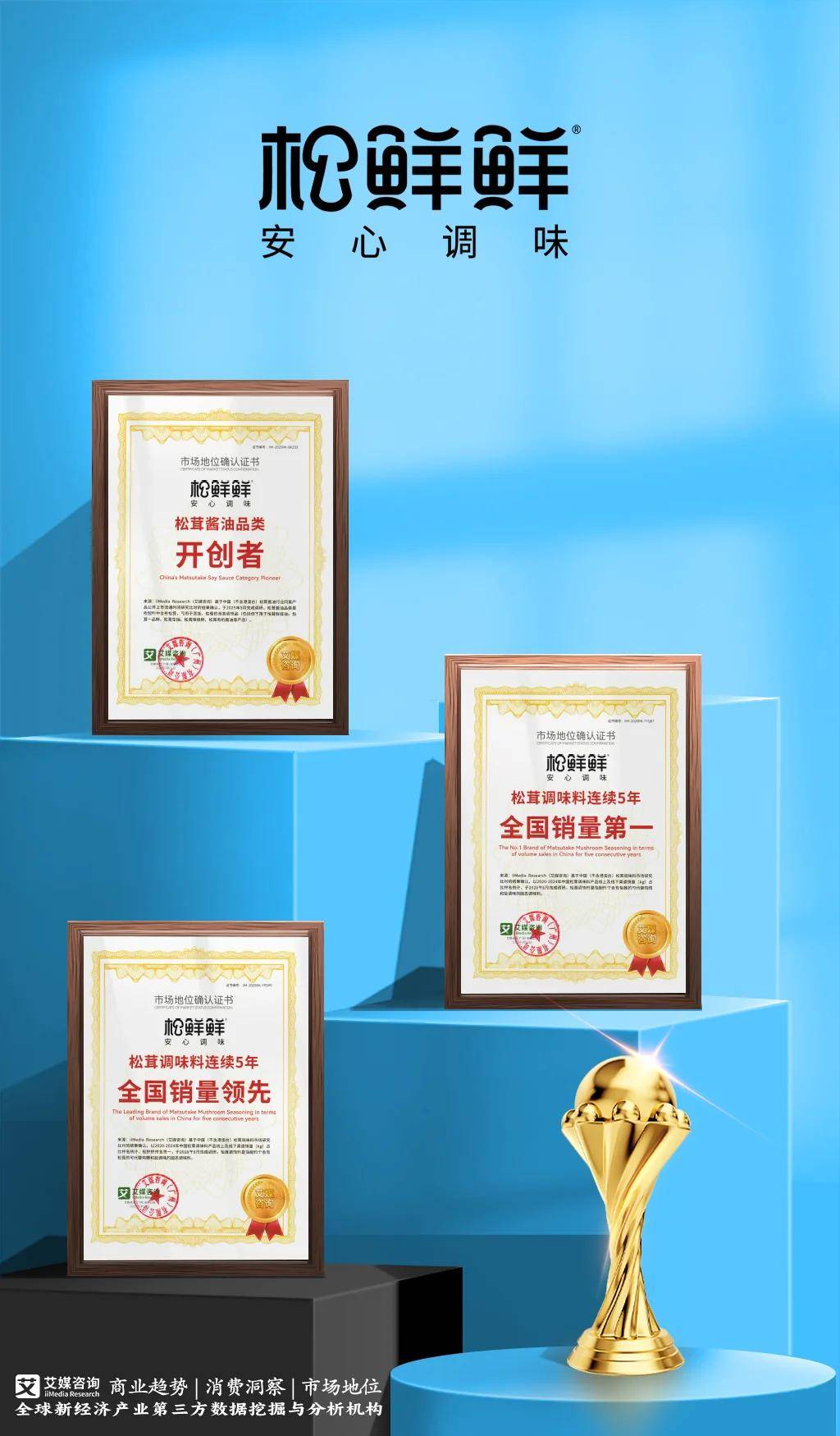 “顶流”健康新国货松鲜鲜的健康调味进阶之路麻将胡了2游戏入口斩获五连冠！从“新秀”到(图7)